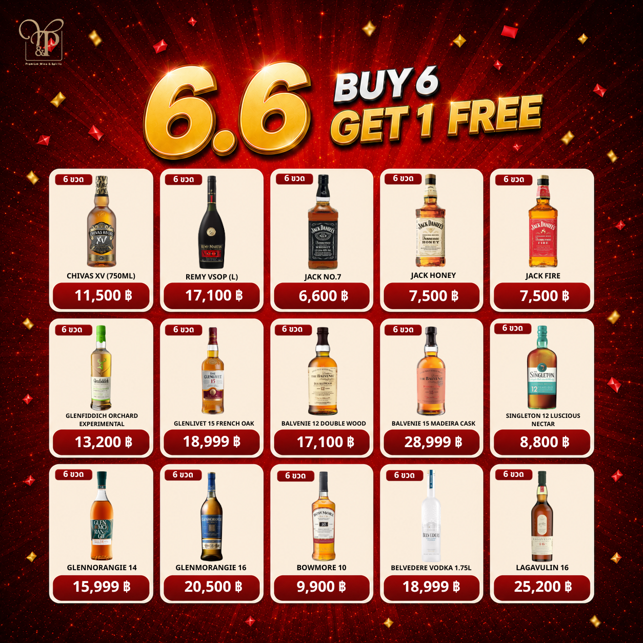 เริ่มแล้ว 6.6 STOCK UP & SAVE ยิ่งซื้อยิ่งลด🔥 ลดสูงสุด 6,666 บาท วันนี้ - 12 นี้เท่านั้น‼️
